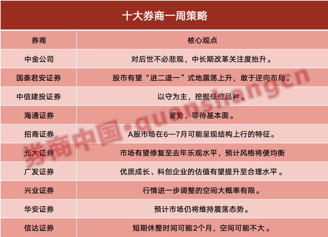 广发证券港股(广发证券港股通手续费和佣金)