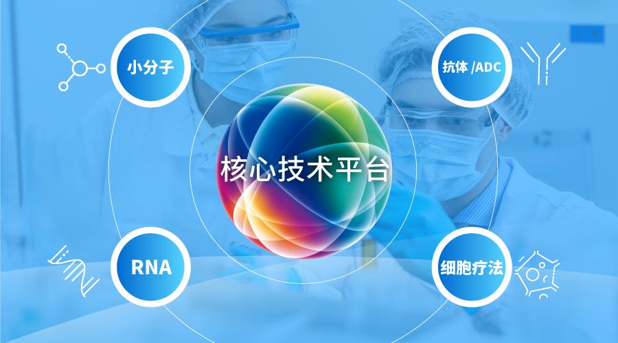 复星医药2023年度业绩创新转型持续推进夯实全球运营能力加速创新产品