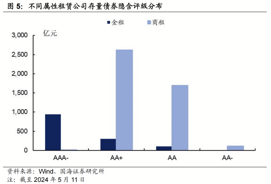 兴e贷提前还款提示限额怎么办无法还款