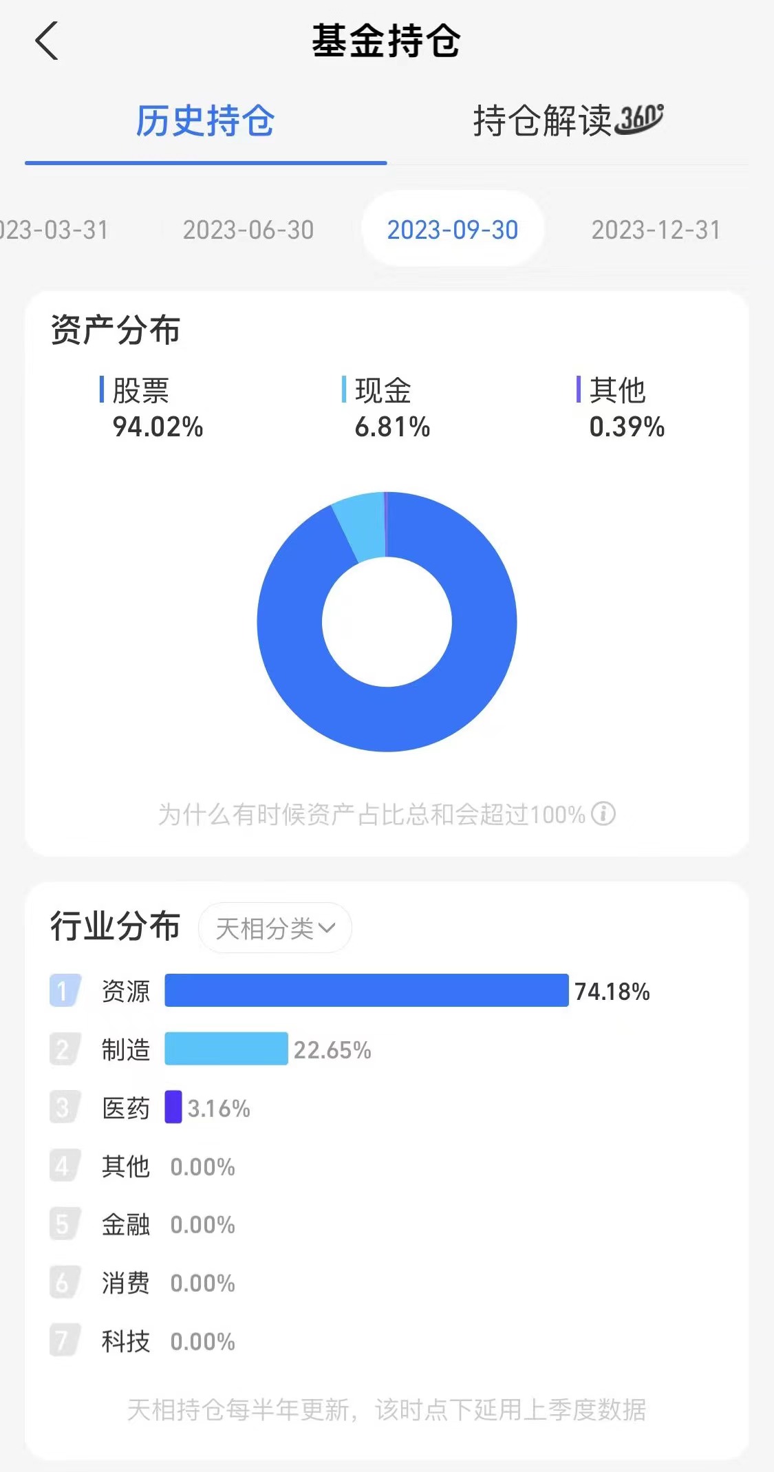 关于天坛医院号贩子电话圈子口碑最好100%有号!的信息