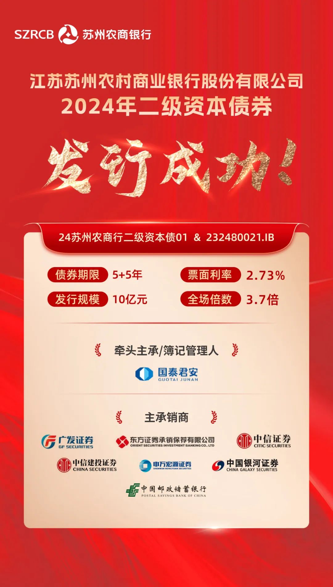 苏州农商银行成功发行2024年二级资本债券!