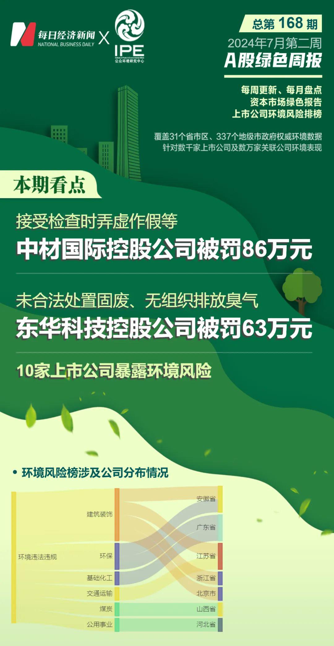 确认支付信息_确认支付_确认支付是什么意思