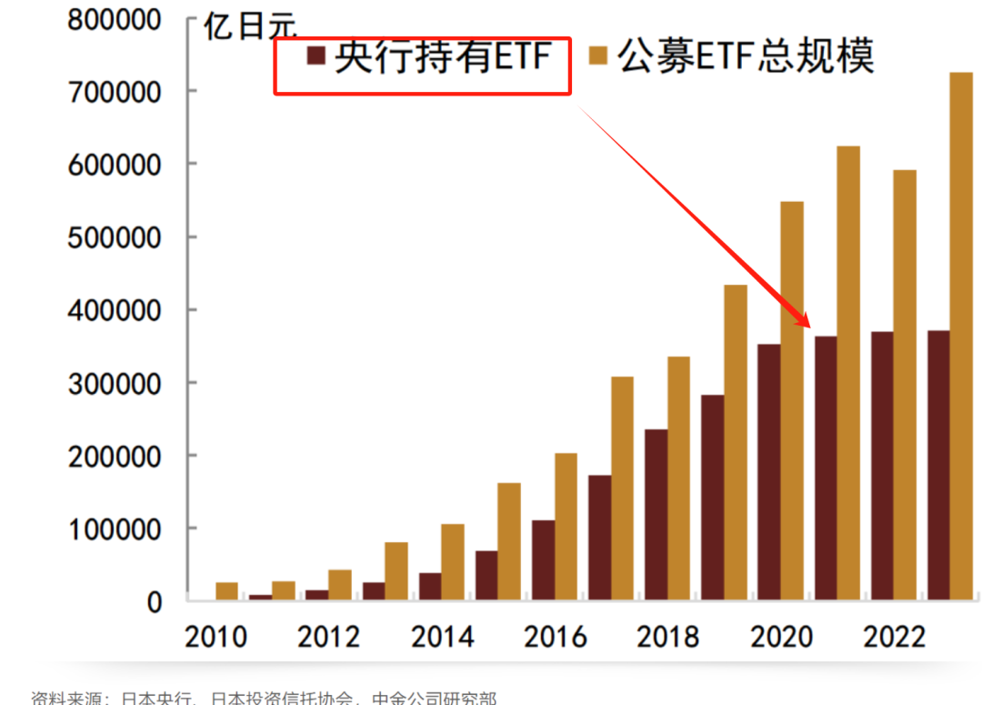 为什么基金不买绿电（基金为什么要绿的时候买） 为什么基金不买绿电（基金为什么要绿的时间
买）《基金为什么要绿的时候买》 基金动态