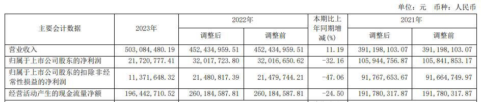 芯片_芯片回收_芯片排名